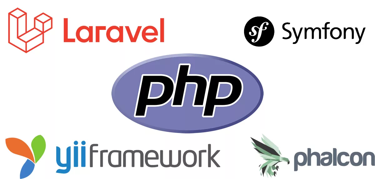 PHP Frameworks Logo